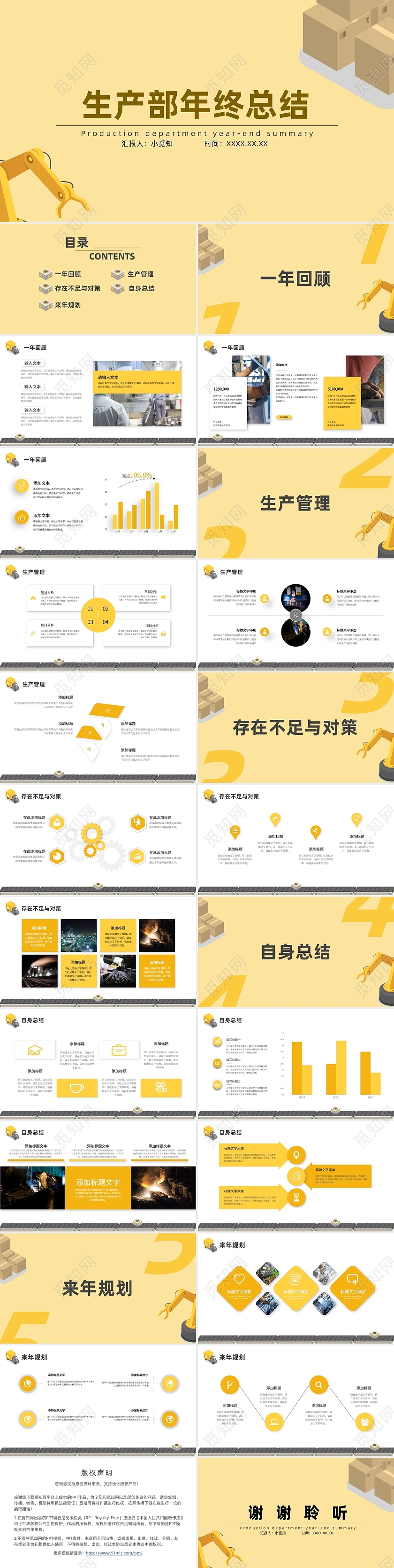 黄色商务风生产部年终总结报告PPT模板