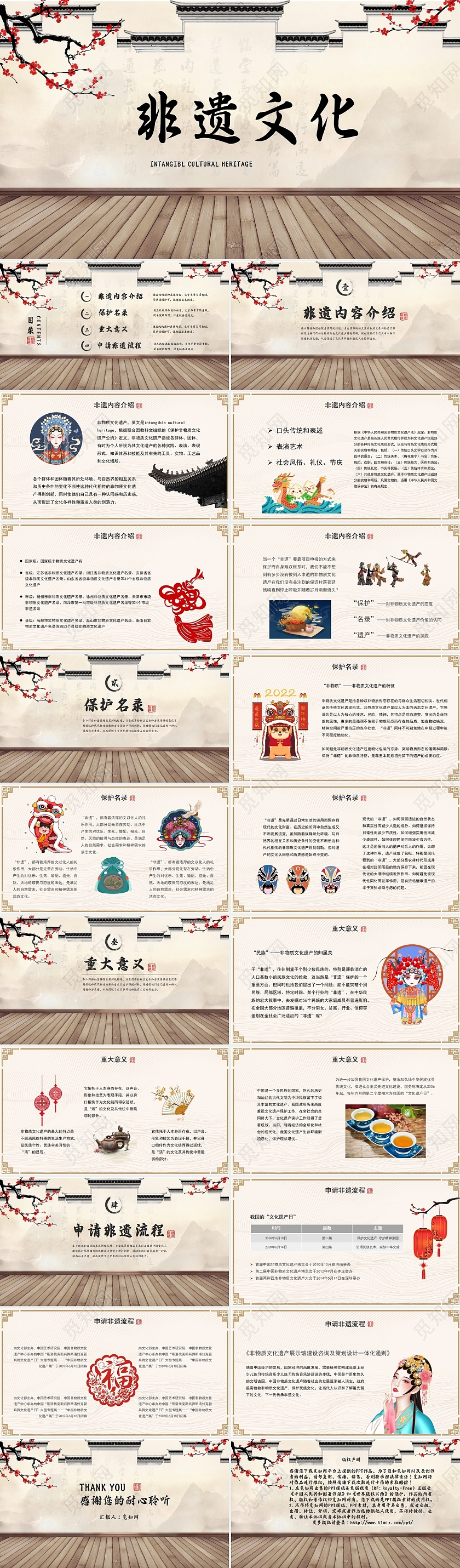 中国风传统元素非遗项目保护宣传PPT模板