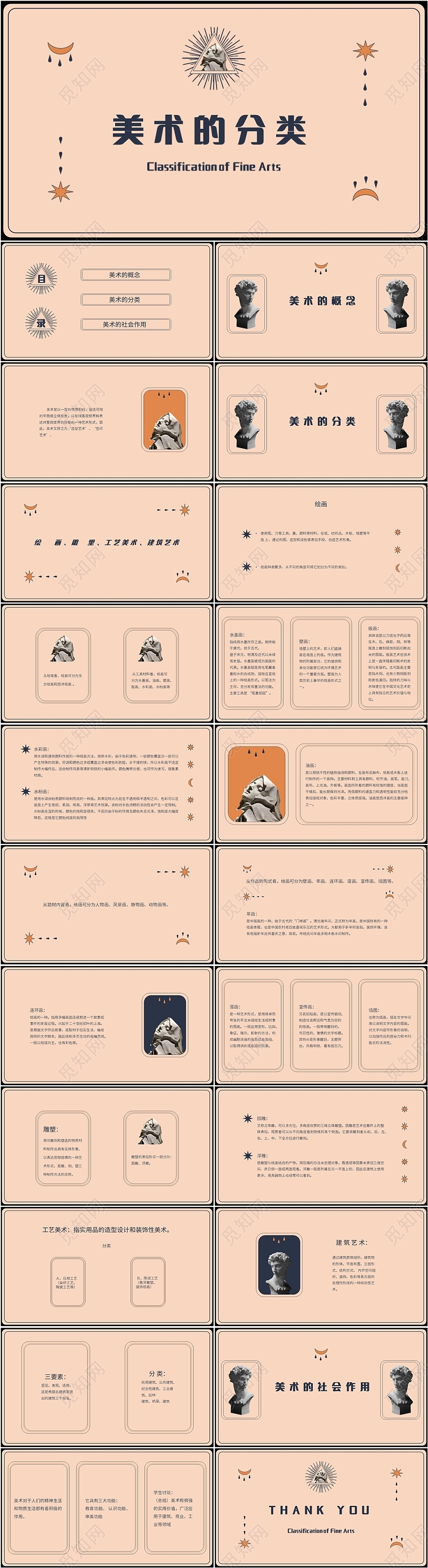 复古风格美术的分类美术课件ppt