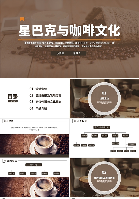 深咖色简约风星巴克与咖啡文化PPT模板