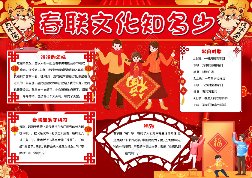 红色卡通春联文化知多少小报手抄报卡通小报手抄报