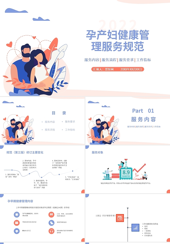 紫色橙色水彩简约风孕产妇健康管理服务规范PPT课件PPT模板孕产妇健康管理服务规范2