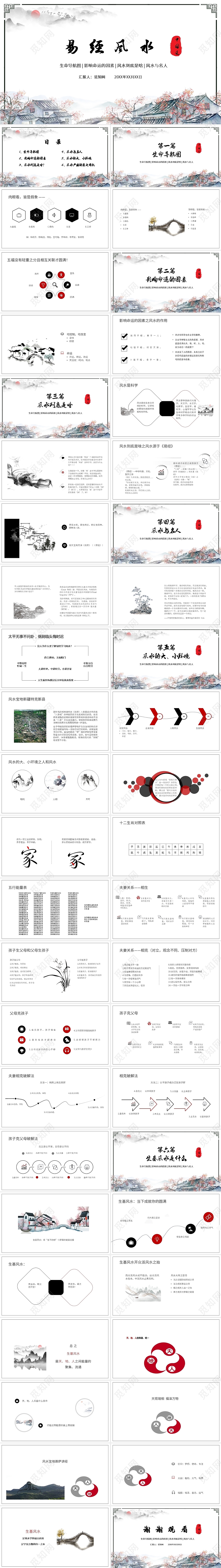黑色红色水墨中国风易经风水PPT模板PPT课件