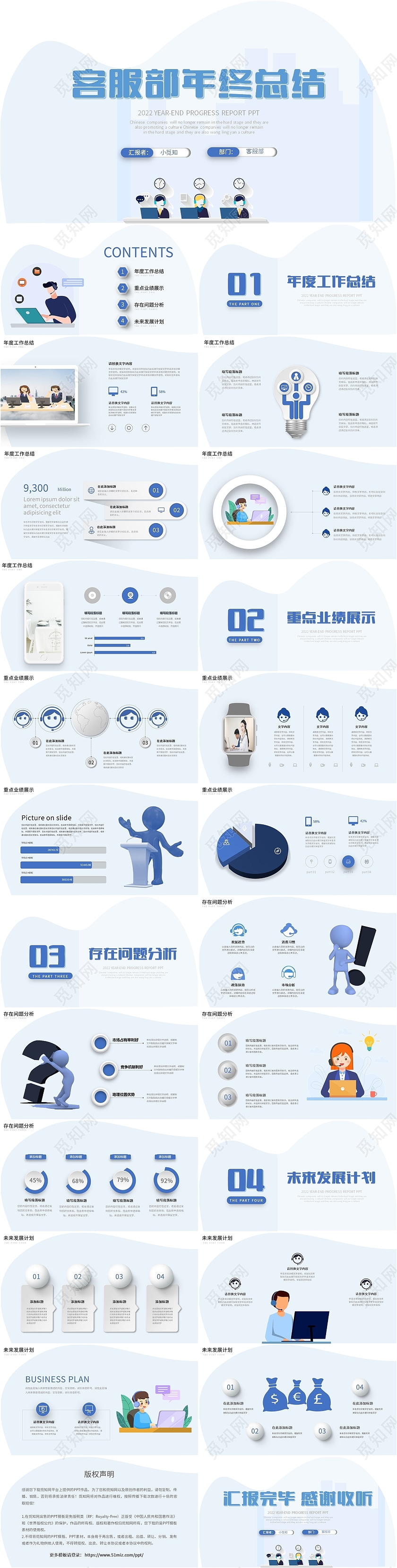 蓝色简约商务客服部年终总结个人年终述职PPT模板