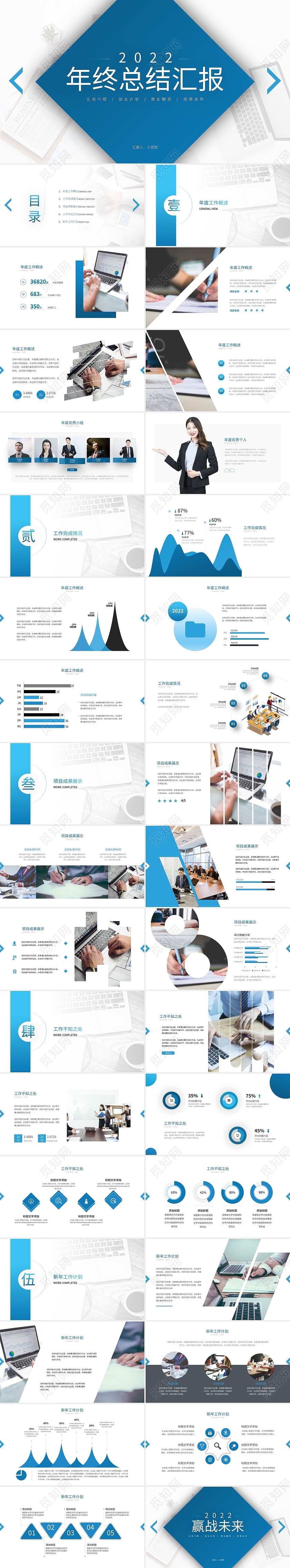 蓝色简约年终总结汇报PPT模板宣传PPT动态PPT年终总结工作汇报