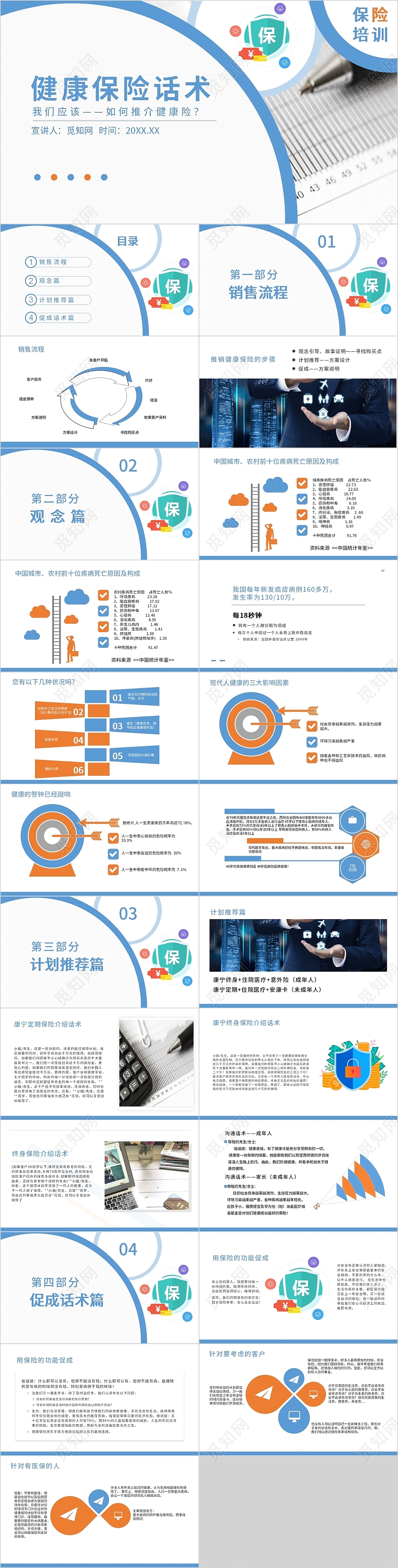 蓝色清爽淡雅商务健康保险话术PPT模板金融培训健康
