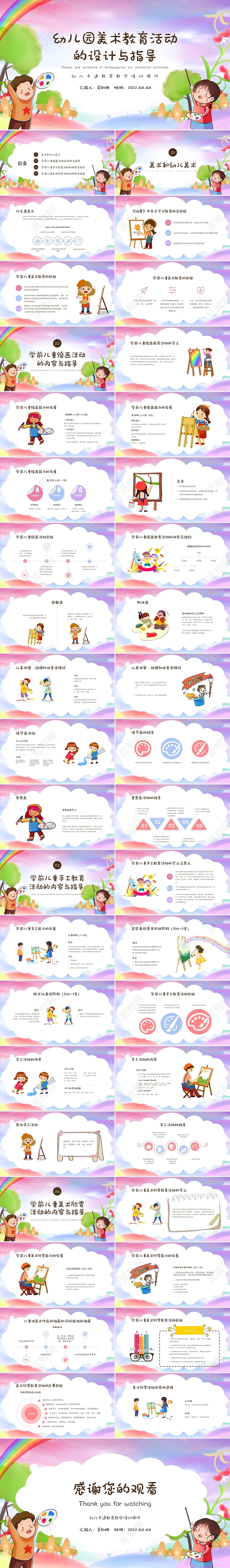 卡通简约风幼儿园美术教育活动的设计与指导PPT课件