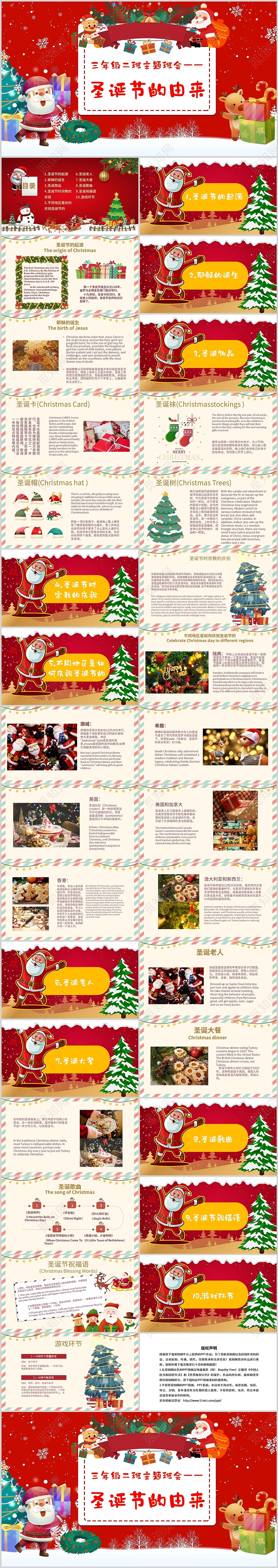 红色圣诞节庆祝节日科普主题班会知识讲座校园PPT模板圣诞节主题班会