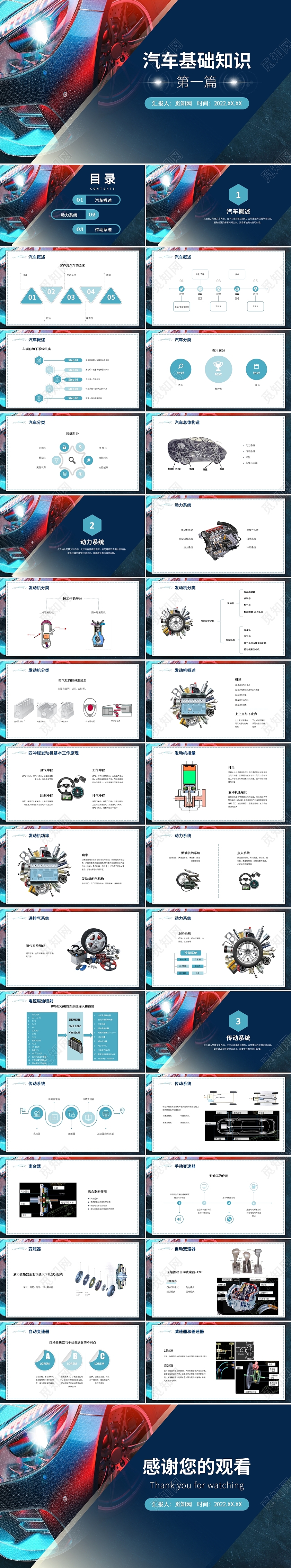 蓝色简约风汽车基础知识第一篇PPT课件汽车基础知识PPT2第一篇