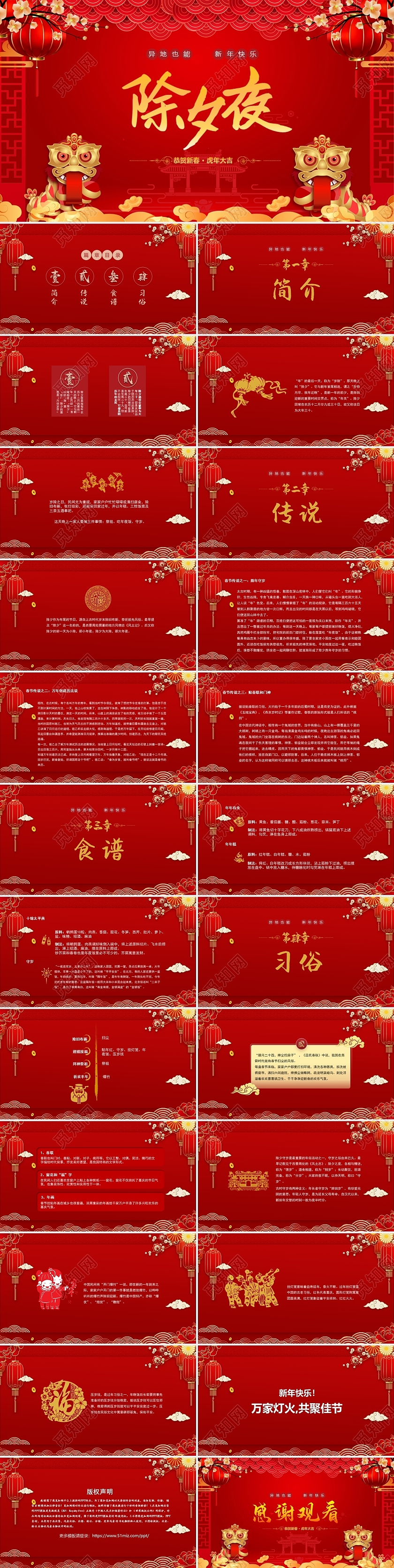红色红色剪影简约除夕夜新年介绍ppt