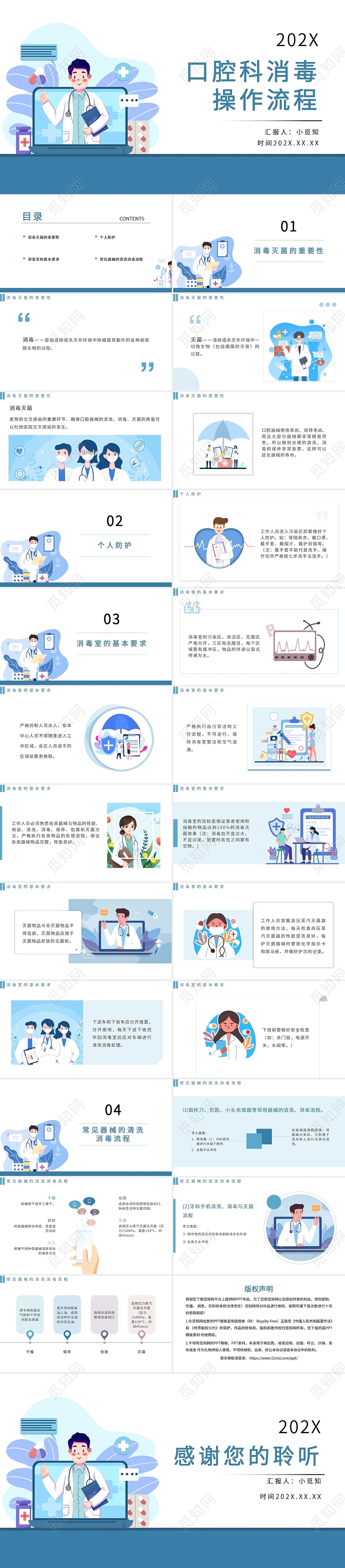 蓝色简约卡通口腔科消毒操作流程PPT模板