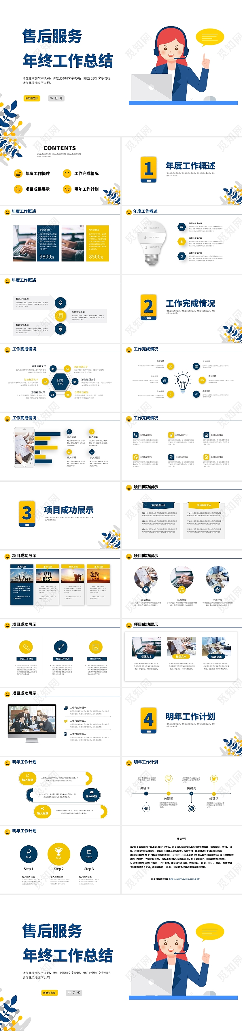 蓝黄色卡通售后服务年终工作总结ppt模板156935849