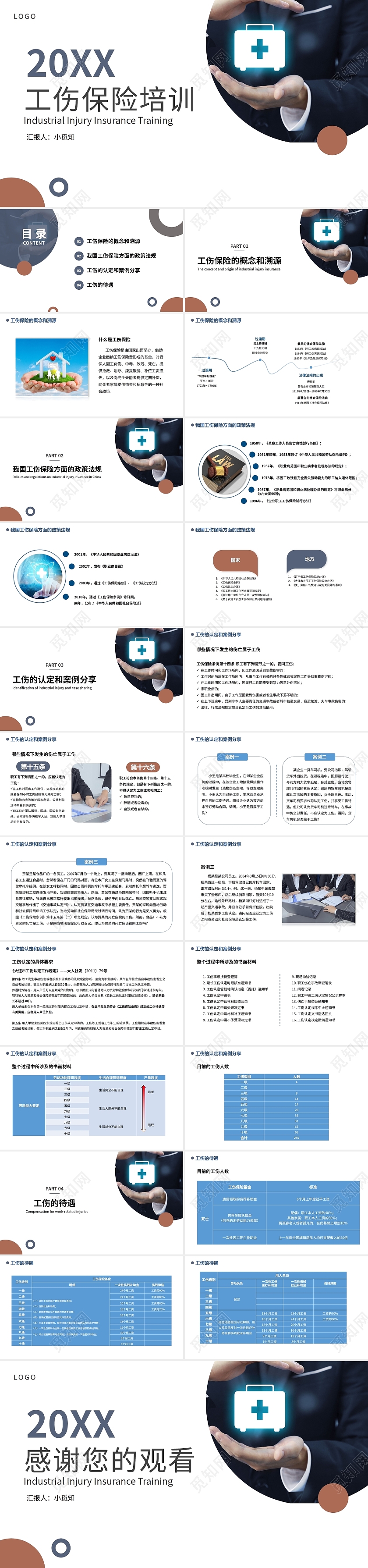 咖啡色简约商务静态工伤保险培训PPT模板工伤保险培训ppt