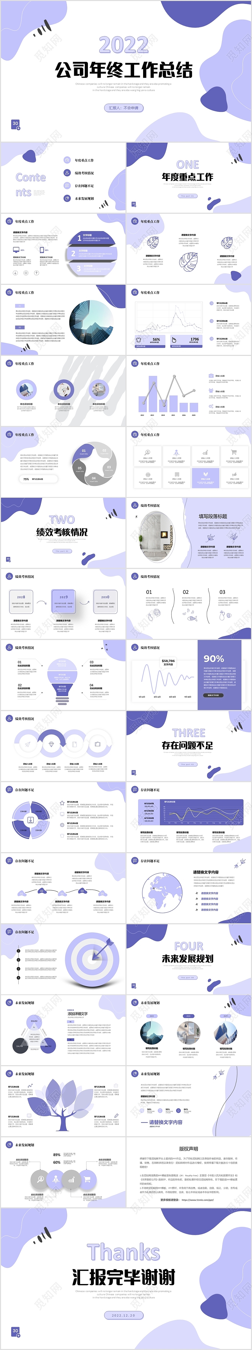 长春花蓝色简约抽象图形线条公司年终工作总结述职报告PPT工作总结年终总结