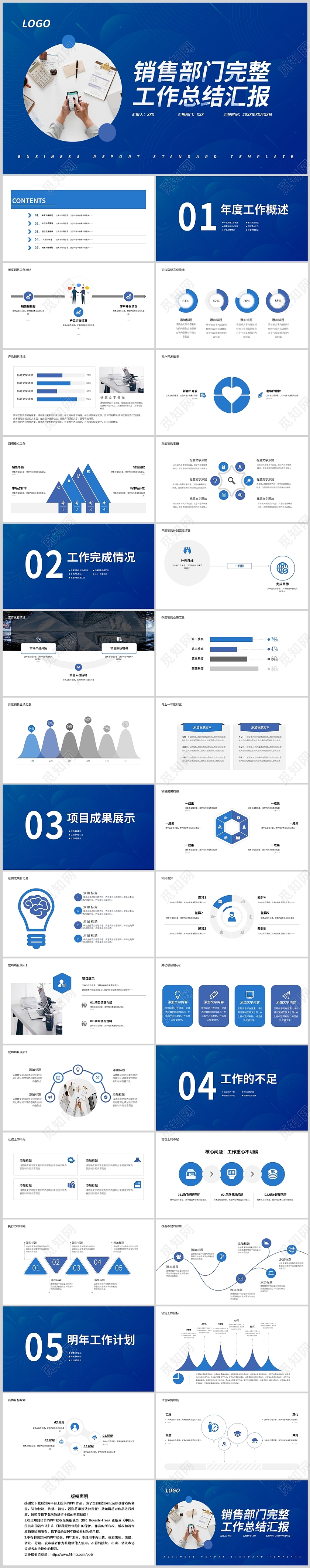 蓝色简约销售部门完整工作总结汇报商务通用PPT模板销售工作汇报