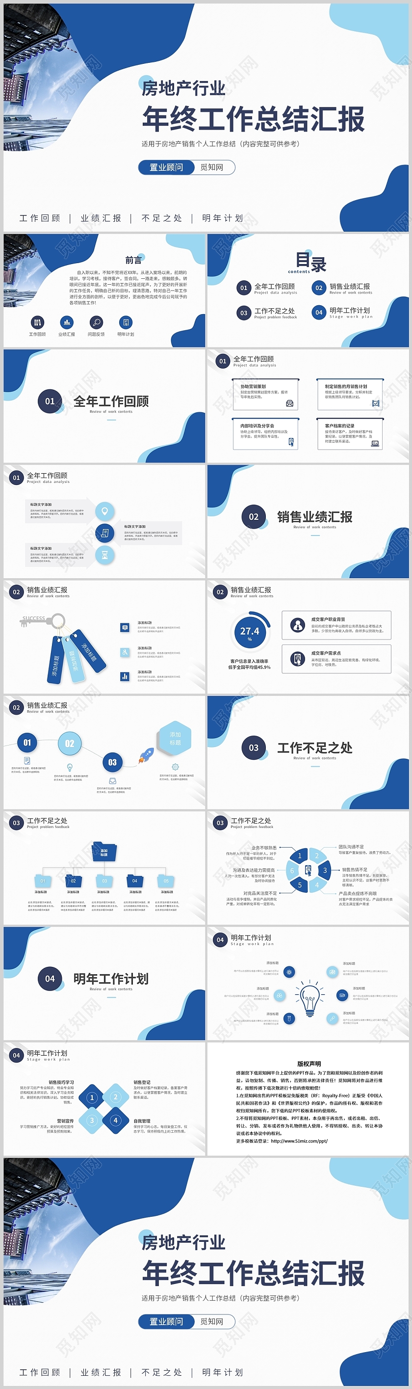 蓝色简约销售工作年终总结汇报述职复盘PPT模板销售工作汇报