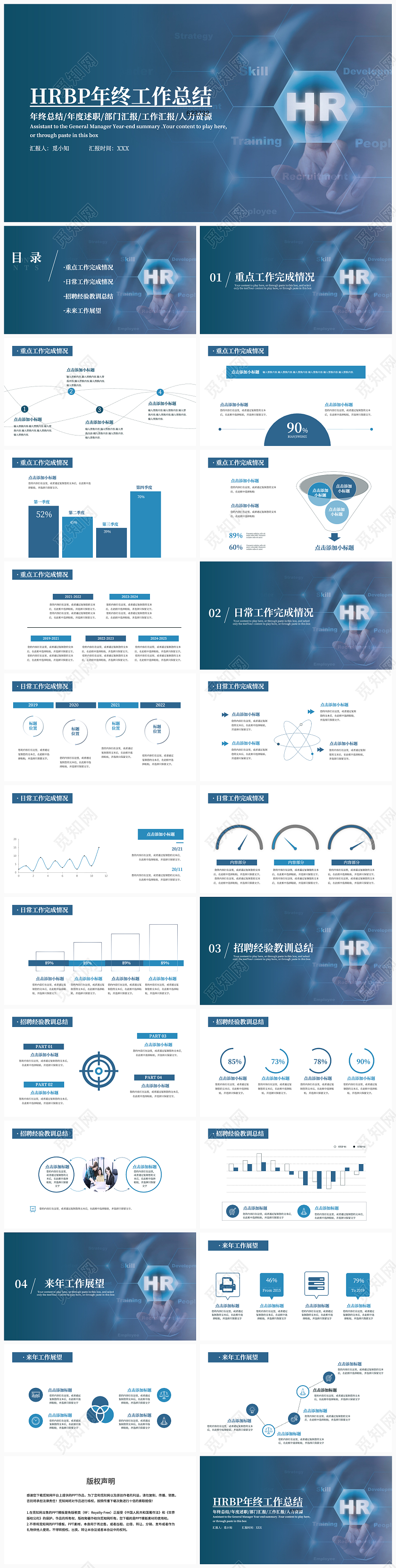 深蓝色简约商务风hrbp年终工作总结工作汇报年终总结hrbp工作总结