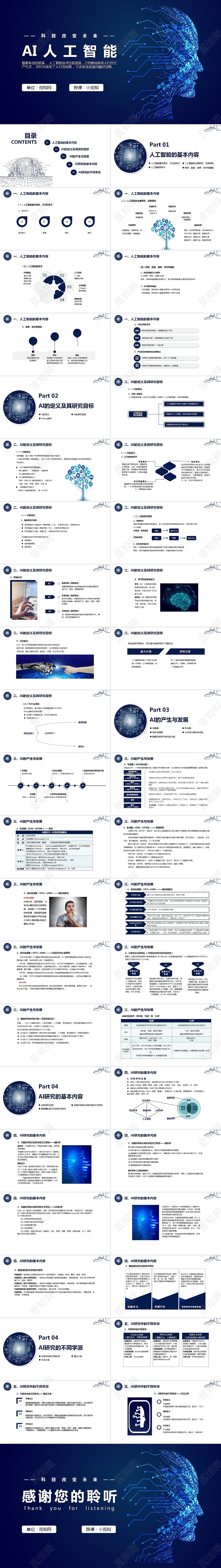 蓝色简约商务AI人工智能人工智能介绍PPT模板AI人工智能1