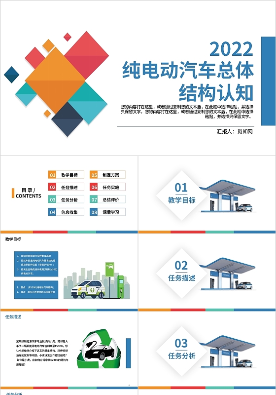 蓝色绿色环保商务纯电动汽车总体结构认知PPT模板商务