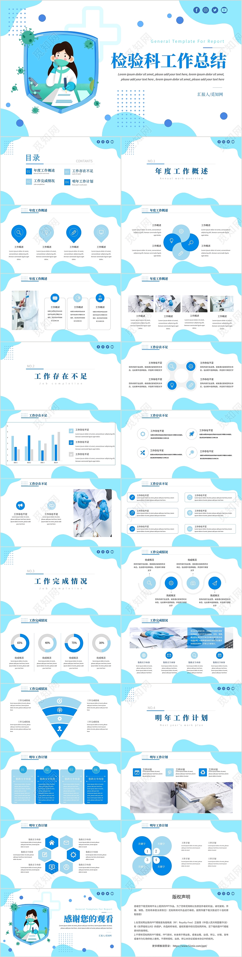 蓝色简约通用医疗医院检验科工作总结汇报PPT模板检验科工作汇报