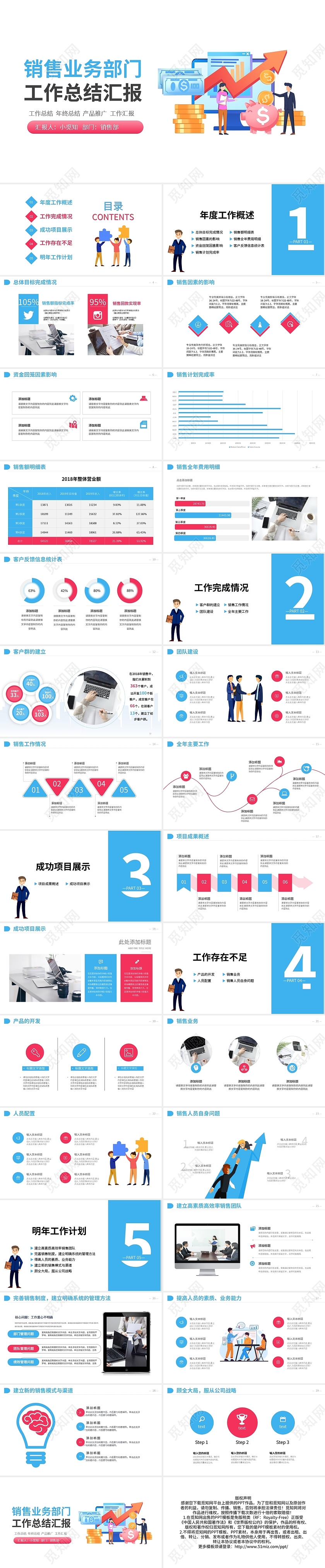 粉蓝简约销售业务部门工作总结汇报PPT模板宣传PPT动态PP销售工作汇报