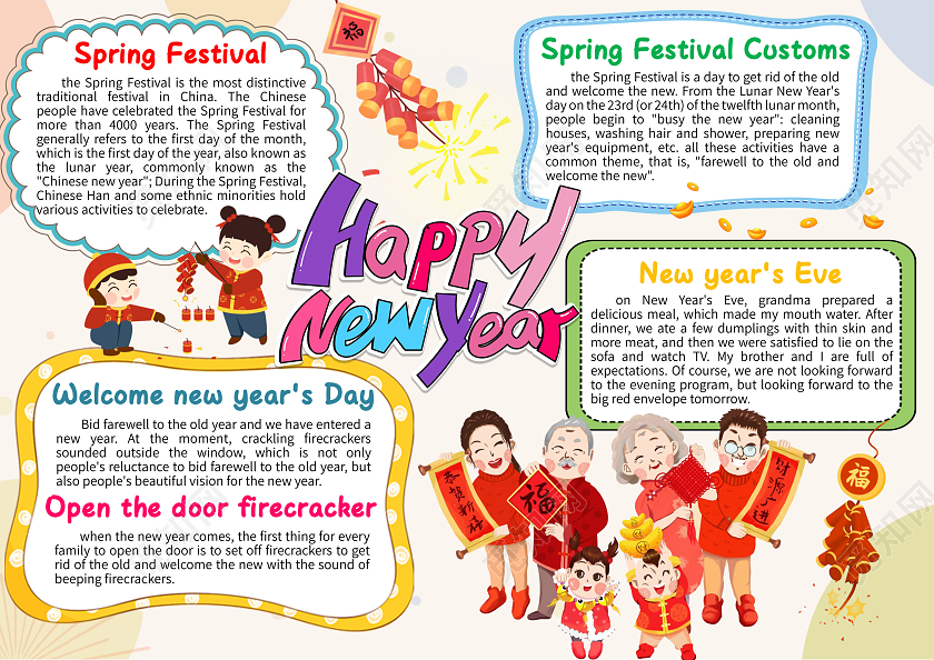 黄色卡通happynewyear节日手抄报卡通小报手抄报过年英语