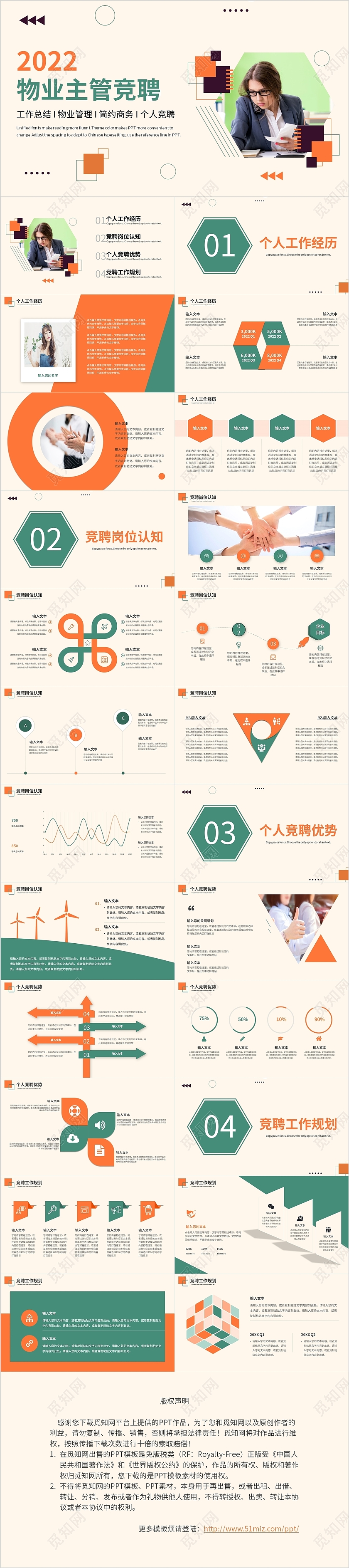 黄绿色简约物业管理竞聘主管工作汇报模板物业主管竞聘