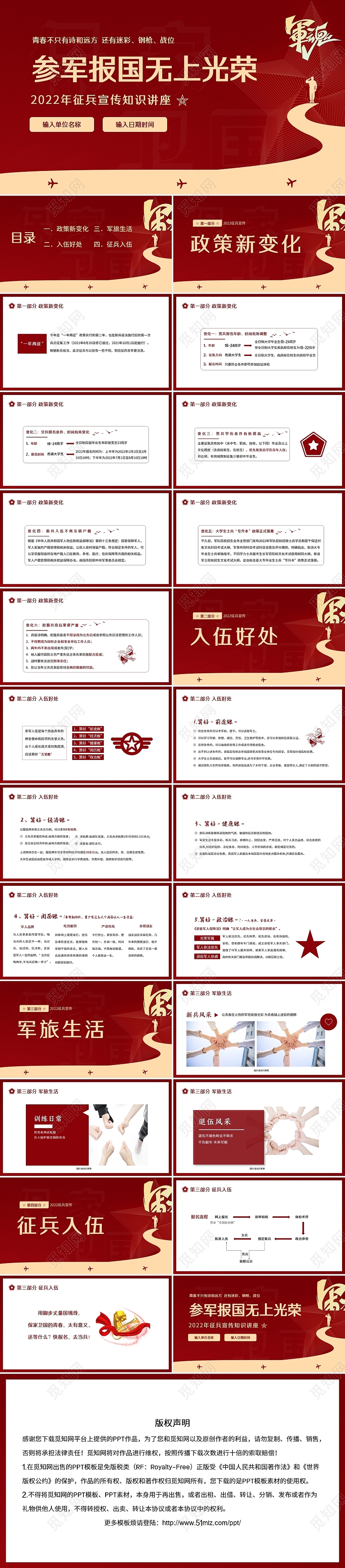 红色简约2022年征兵宣讲知识讲座PPT