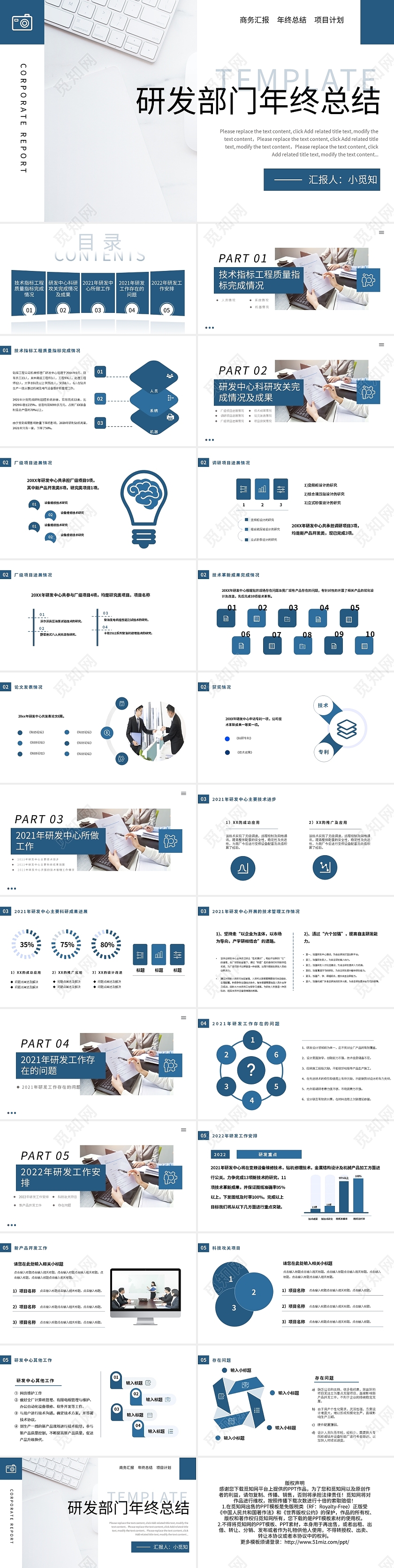 蓝色简约研发部门年终总结PPT模板宣传PPT动态PPT