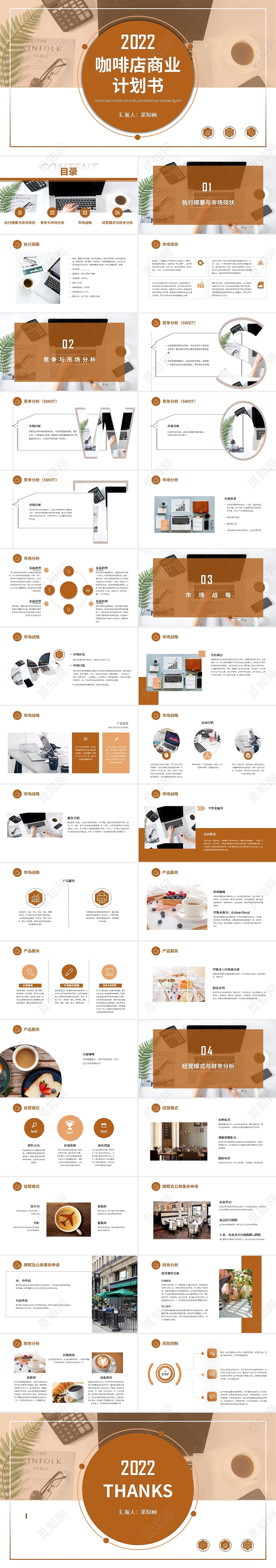 棕色简约大气咖啡店商业计划书PPT模板