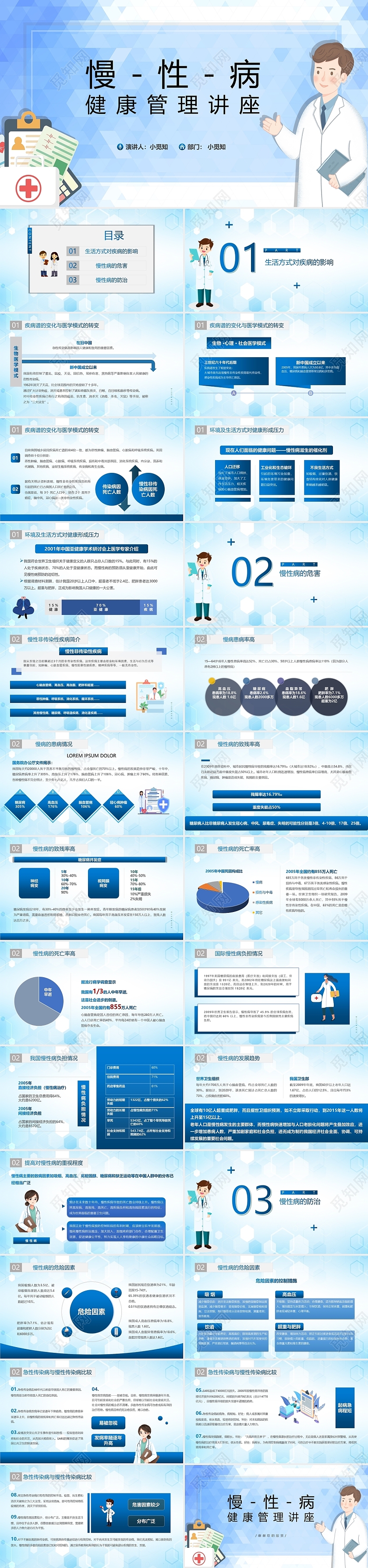 慢性病健康管理PPT模板