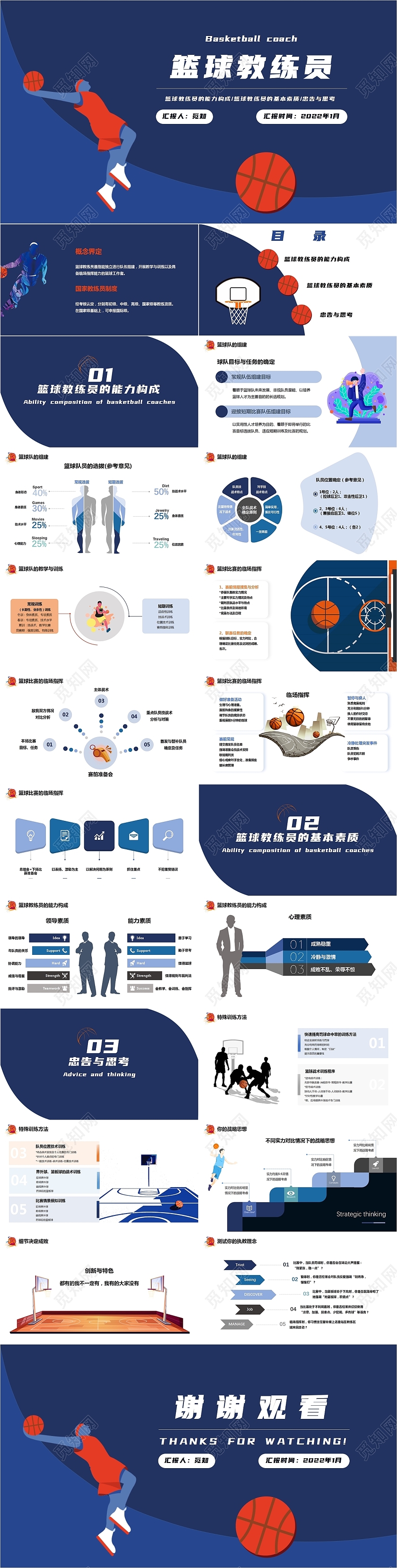 蓝色运动风体育篮球教练员课件PPT模板