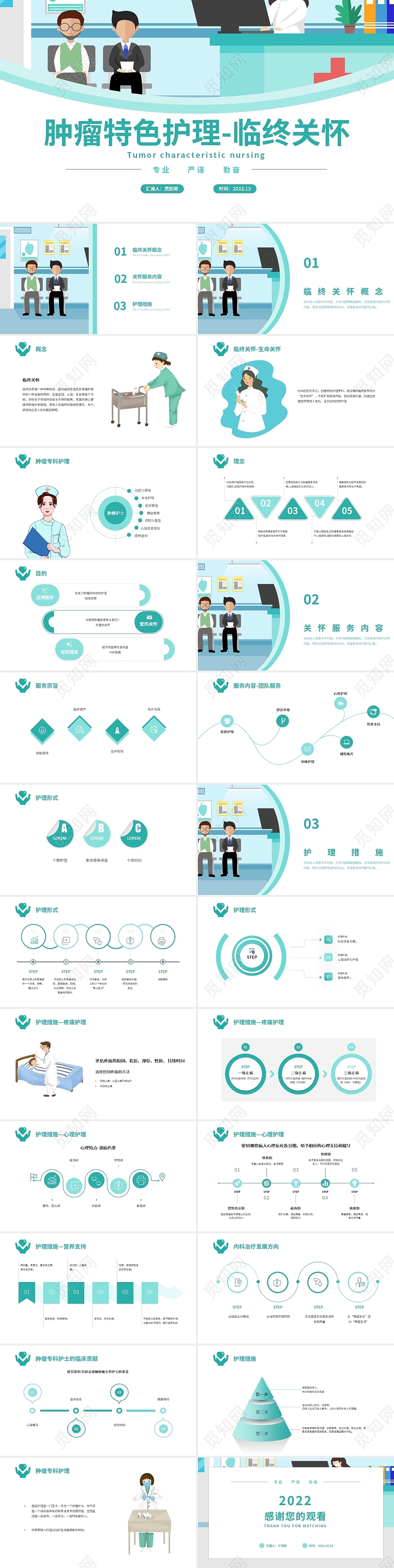 绿色简约风肿瘤特色护理癌症护理PPT课件
