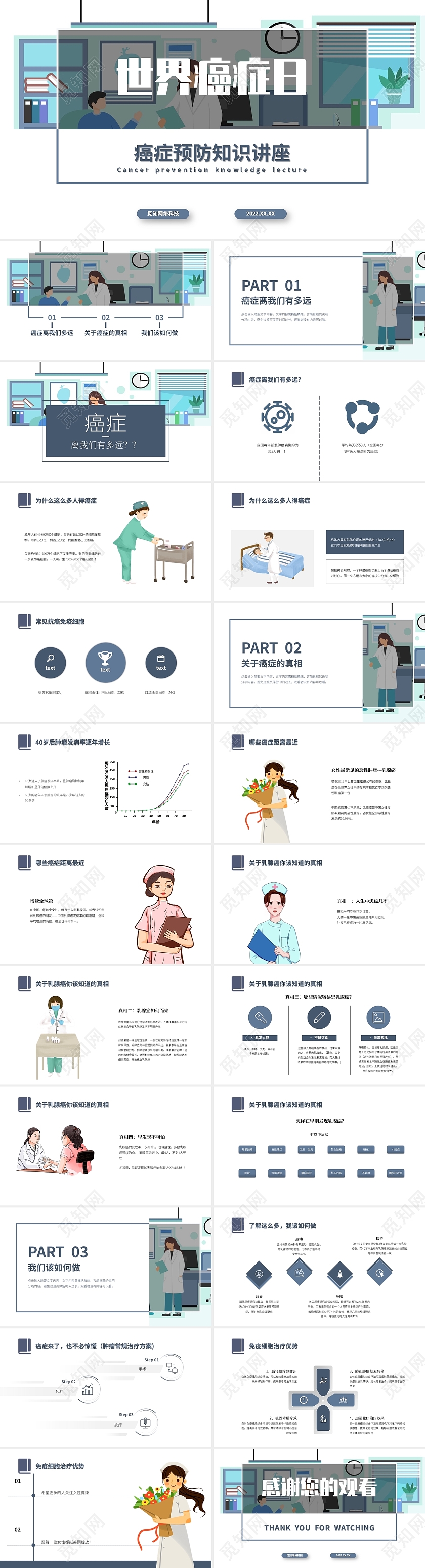 蓝色简约风癌症知识讲座癌症预防知识讲座PPT课件