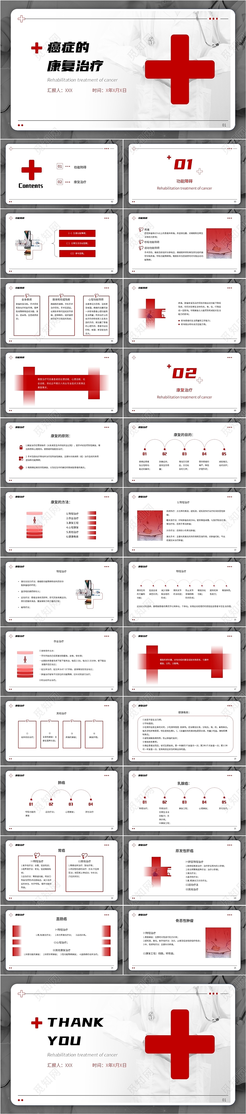 简约风格癌症治疗医疗医学ppt模板