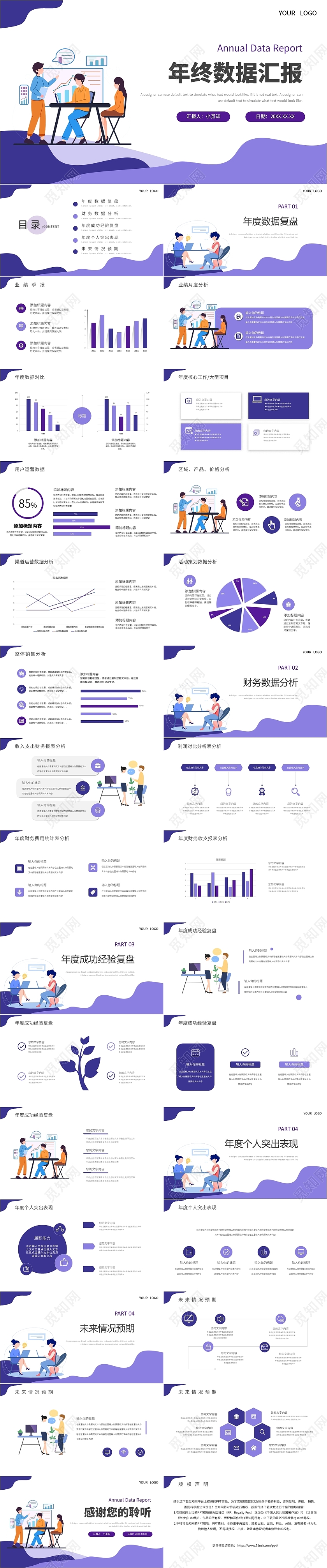 紫色扁平风商务风年终数据汇报PPT模板工作总结年终总结