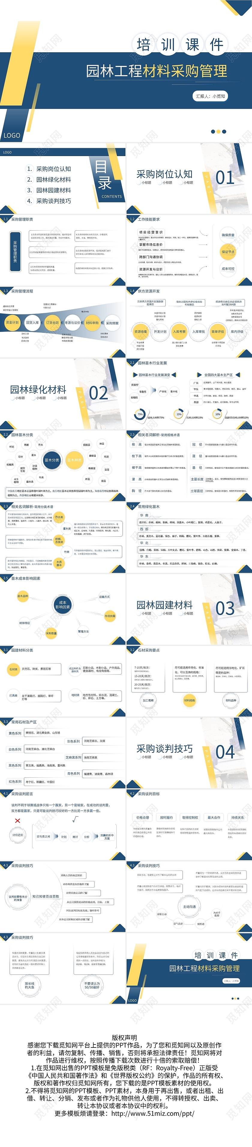 黄蓝简约园林工程材料采购管理培训课件PPT模板宣传PPT动园林工程培训课件