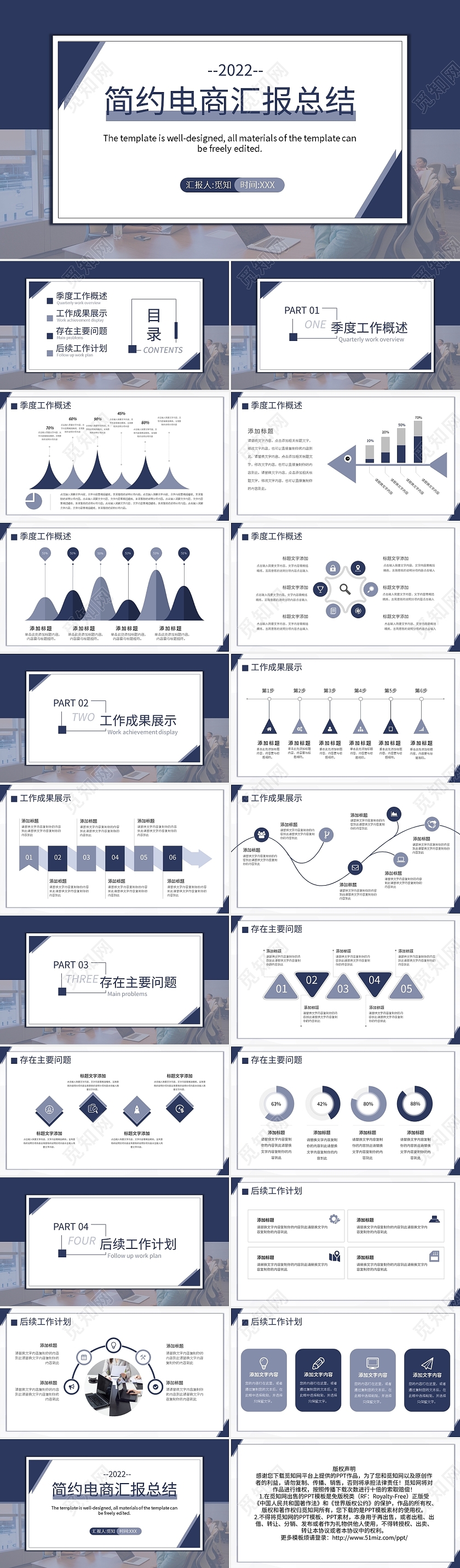 深色简约电商汇报总结PPT模板宣传PPT动态PPT电商季度汇报工作总结