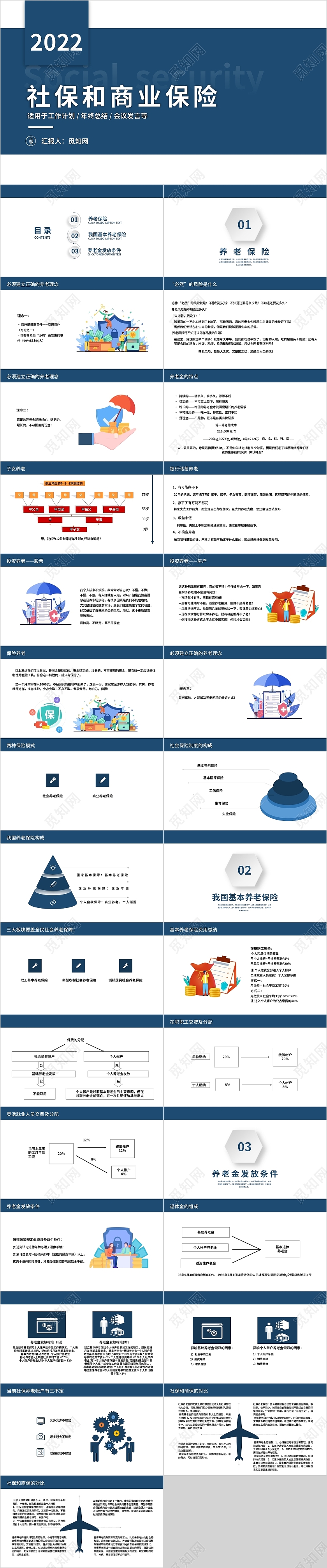 蓝色白色简约商务金融社保和商业保险的区别PPT模板
