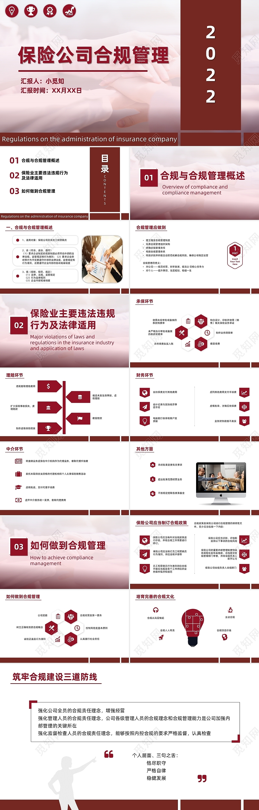 红色商务简约风保险公司合规管理PPT模板