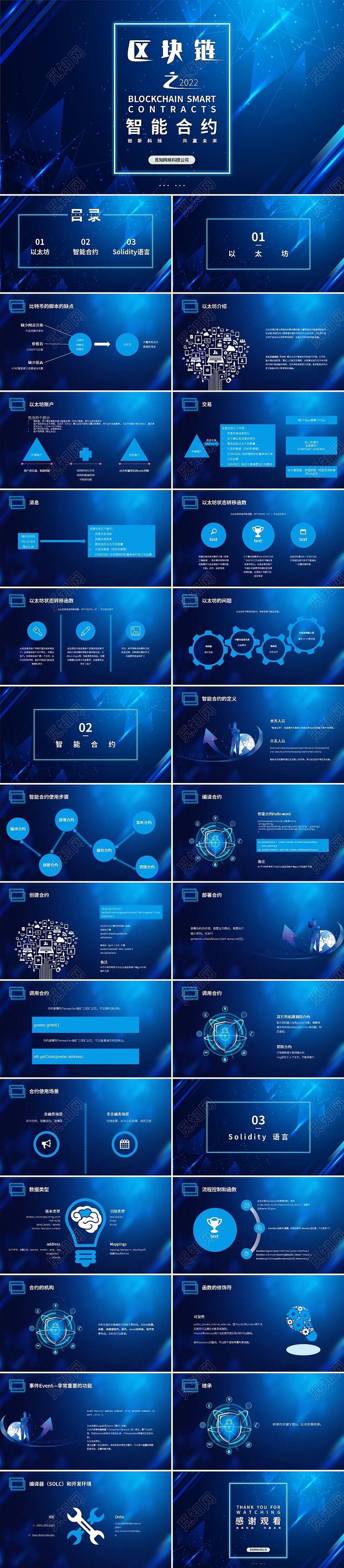 蓝色炫酷科技风区块链之智能合约PPT课件