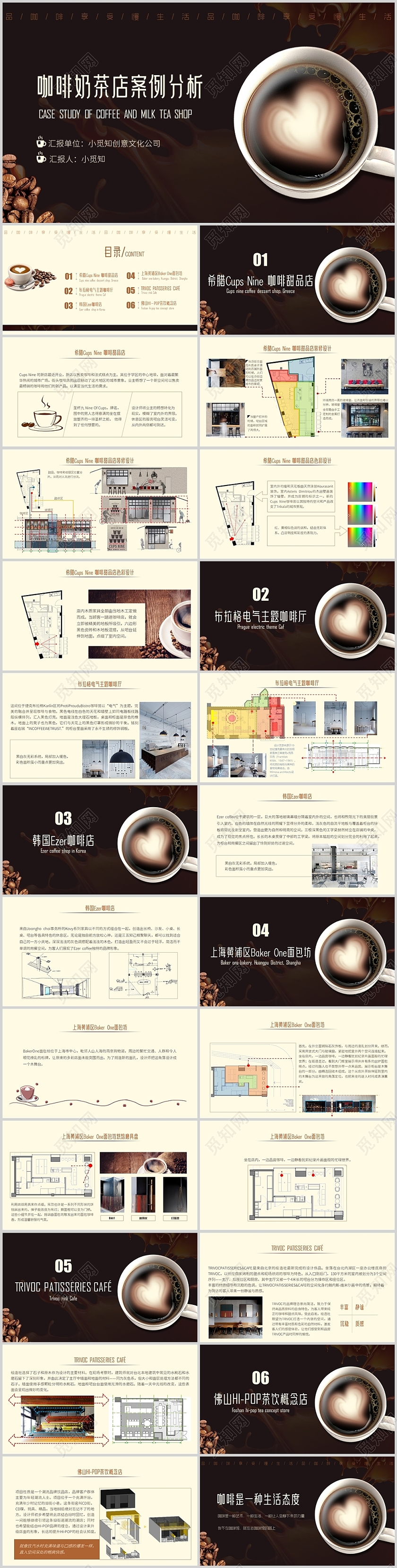 咖色简约商务咖啡奶茶店案例分析PPT