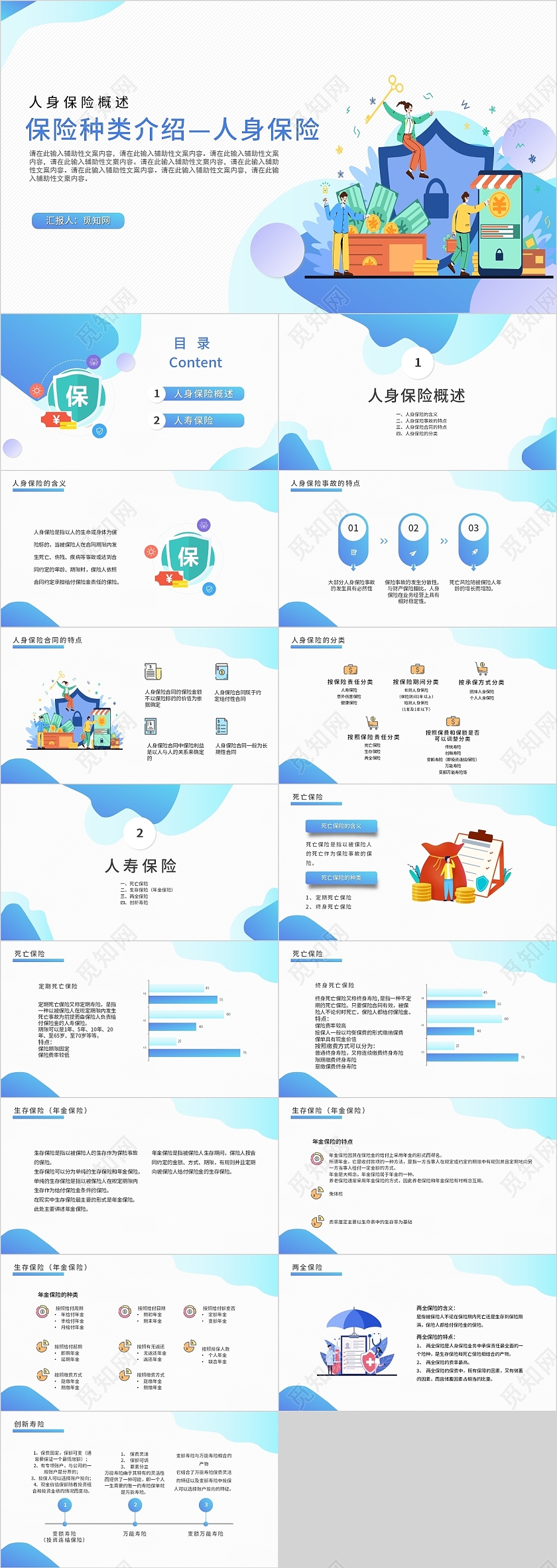 绿色蓝色简约商务保险种类介绍人身保险概述PPT模板保险种类介绍——人身保险人身保险概述