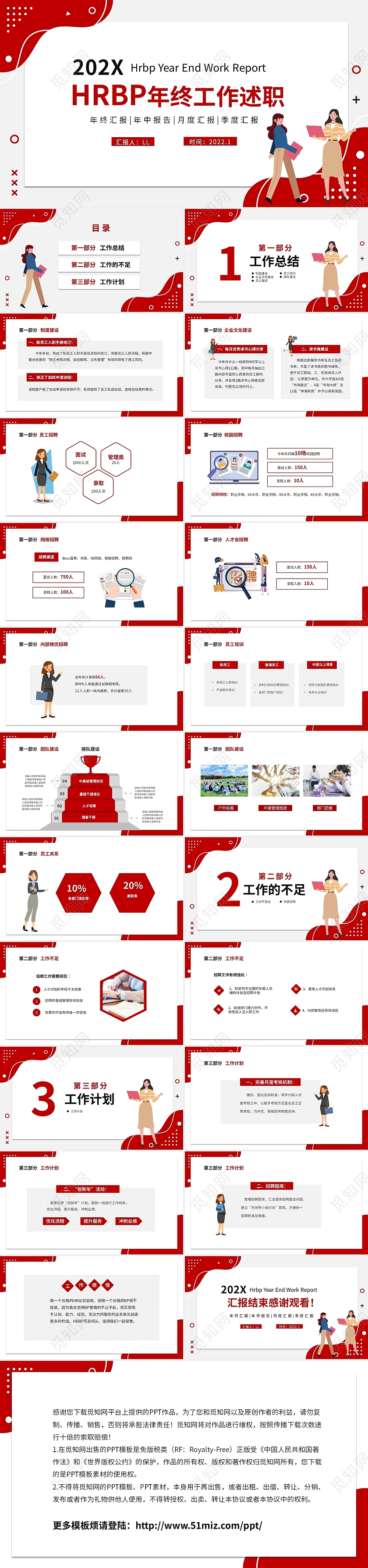 红色简约大气企业HRBP年终工作总结工作述职工作汇报PPT年终述职