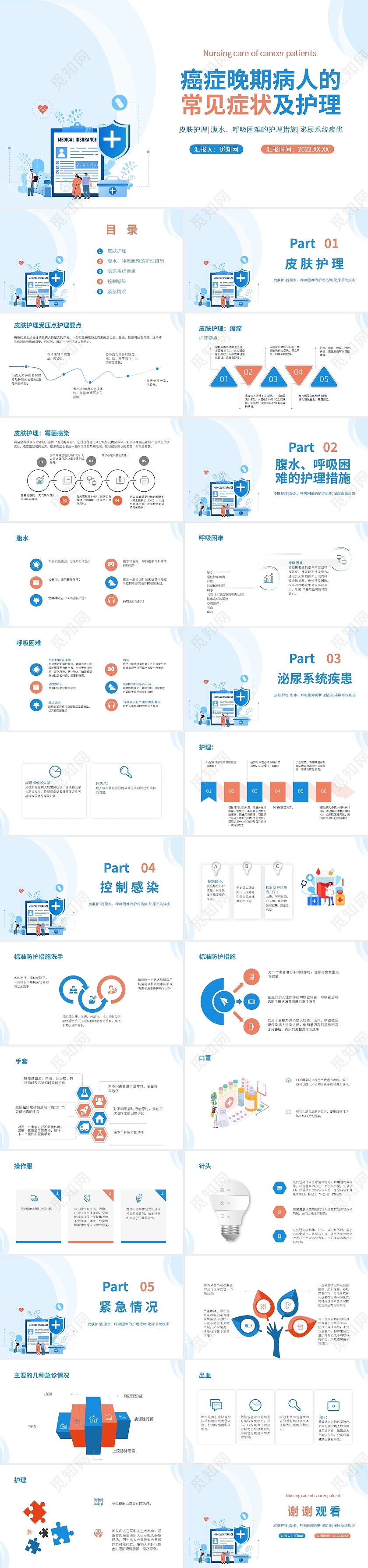 蓝色橙色简约插画风癌症护理PPT课件PPT模板癌症护理(2)