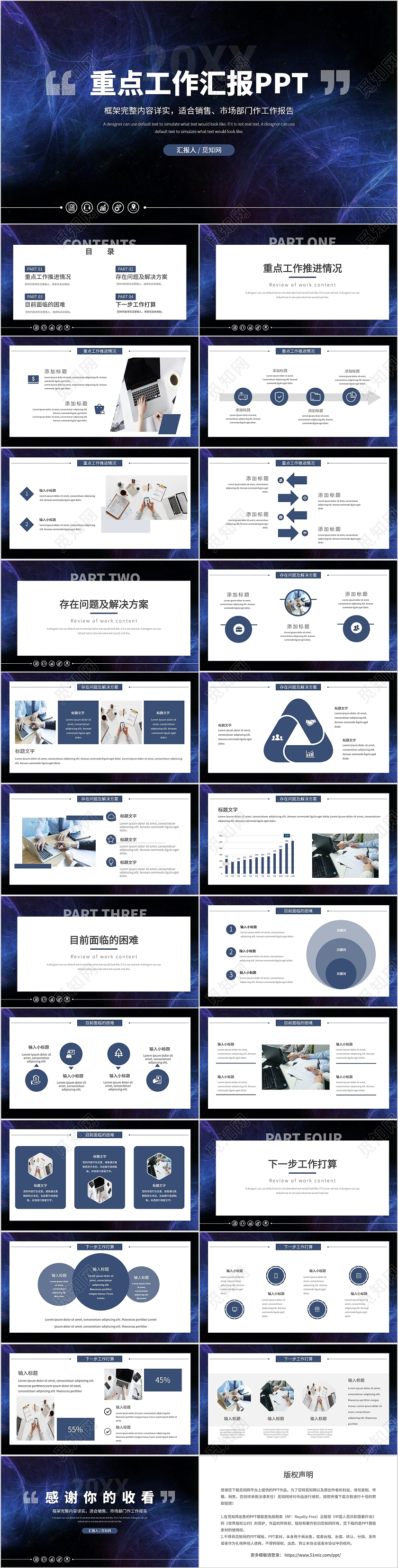 简约通用2022年度重点工作汇报总结PPT模板