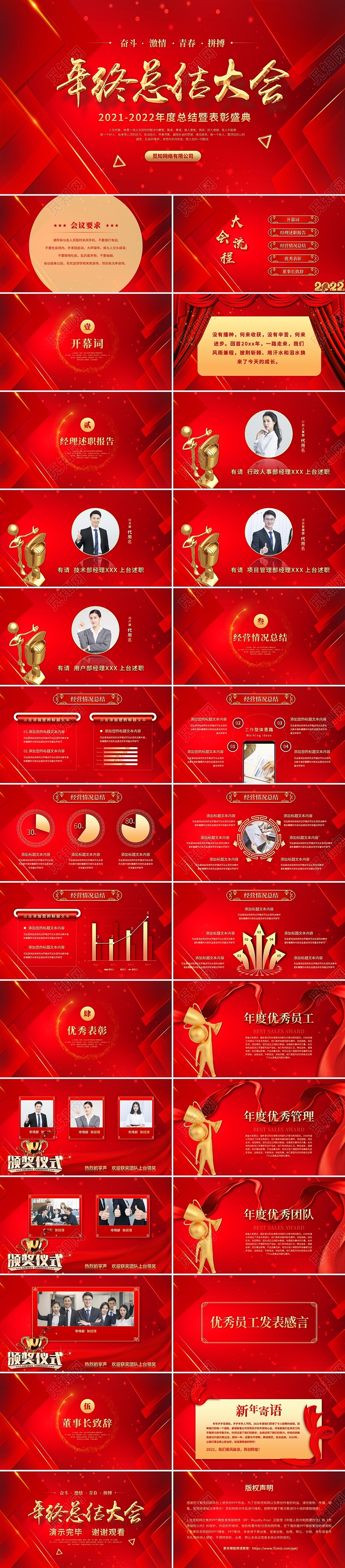 红色喜庆企业年终总结大会公司年会颁奖典礼ppt模板工作总结年终总结
