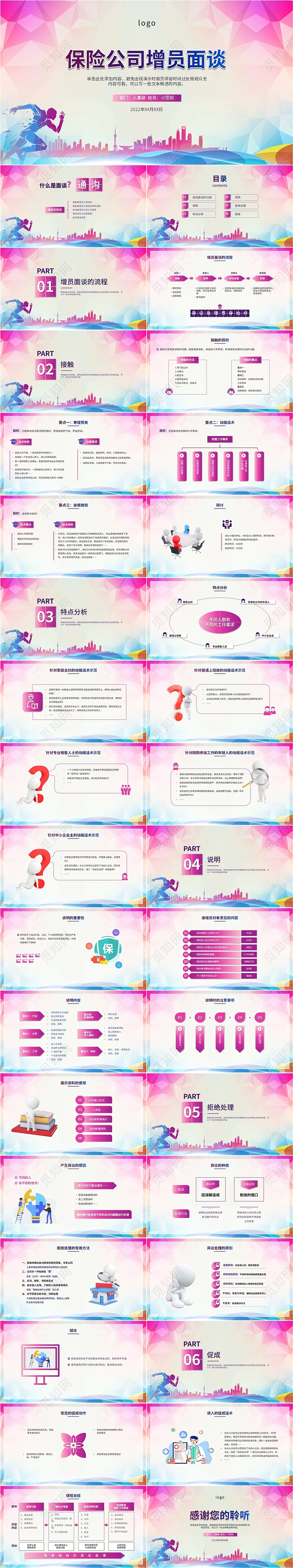 彩色简约商务增员面谈技巧PPT