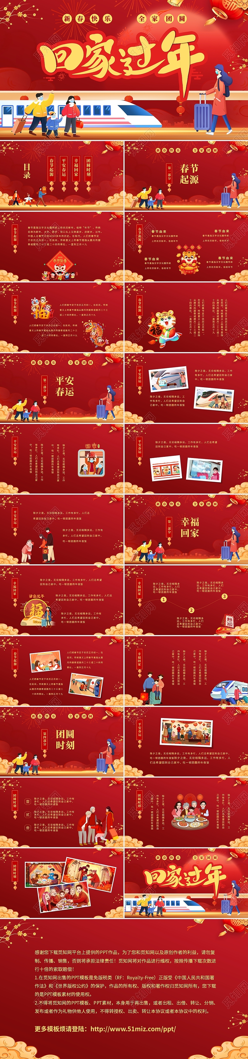 红色喜庆大气春节回家过年春节团圆PPT