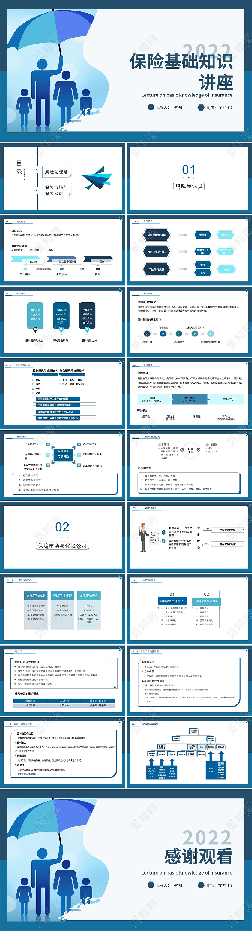 蓝色简约保险基础知识讲座PPT课件保险基础知识讲座（一）